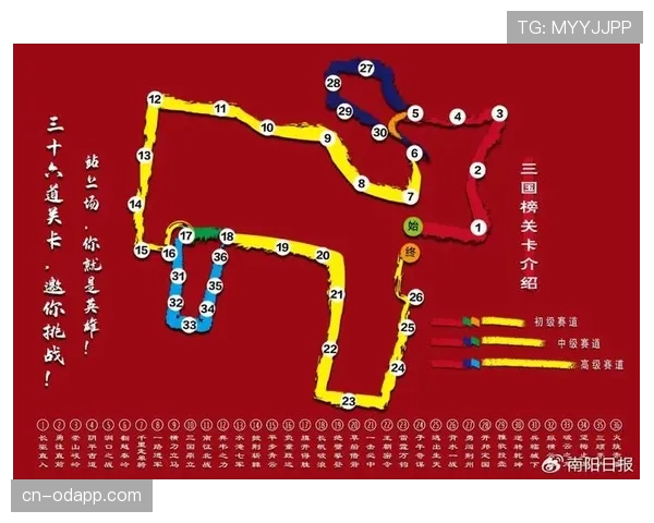 2026世界杯三国联合举办如何分配比赛场次