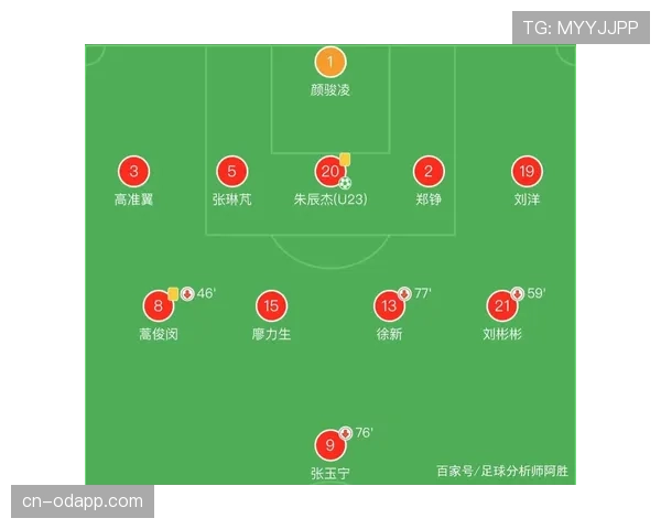 沙特VS西班牙比赛前瞻
